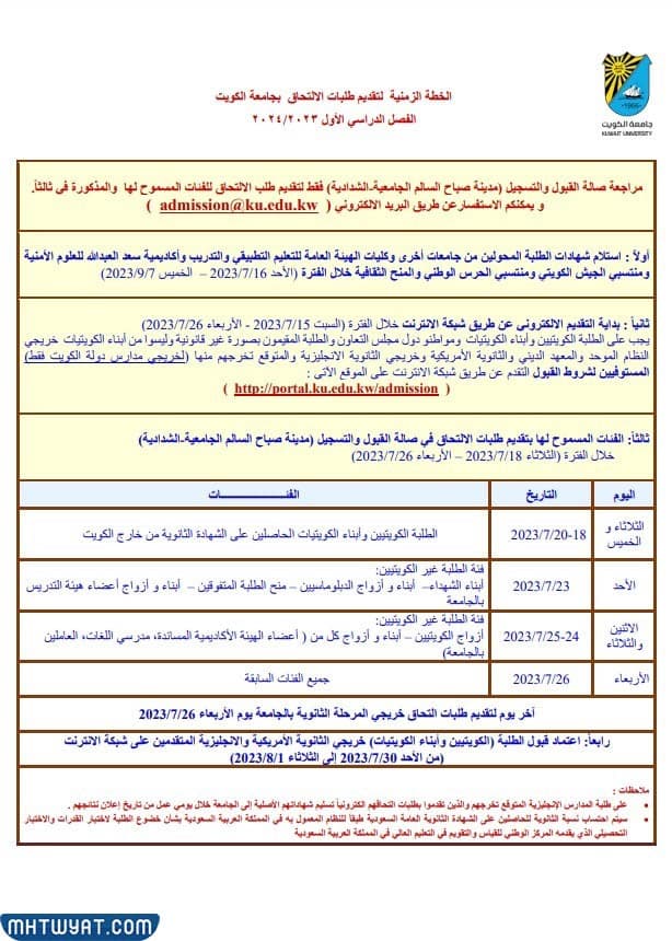 خطة القبول في جامعة الكويت 2023