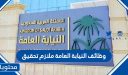 وظائف النيابة العامة ملازم تحقيق 1448