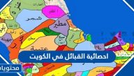 احصائية القبائل في الكويت 2025