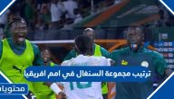 ترتيب مجموعة السنغال في امم افريقيا 2024