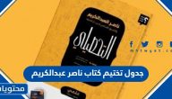 جدول تختيم كتاب ناصر عبدالكريم 2025