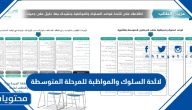 لائحة السلوك والمواظبة للمرحلة المتوسطة 1447