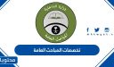 تخصصات المباحث العامة 1447