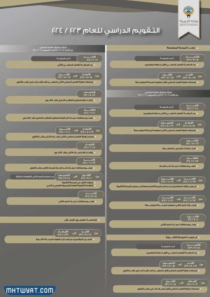 جدول اجازات المدارس 2023 / 2024 في الكويت