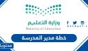 خطة مدير المدرسة 1448