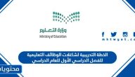 الخطة التدريبية لشاغلات الوظائف التعليمية للفصل الدراسي الأول للعام الدراسي 1446