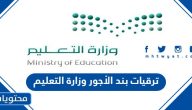 ترقيات بند الأجور وزارة التعليم 1447