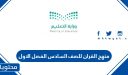 منهج القران للصف السادس الفصل الاول 1448