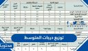 توزيع درجات المتوسط 1448