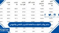 سلم رواتب المؤسسة العامة للتدريب التقني والمهني 1447