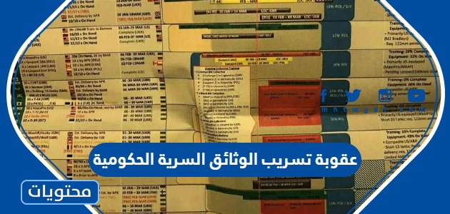 ماهي عقوبة تسريب الوثائق السرية الحكومية في السعودية