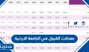 معدلات القبول في الجامعة الاردنية 2025