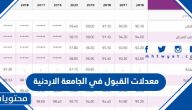 معدلات القبول في الجامعة الاردنية 2025