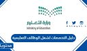 دليل التخصصات لشغل الوظائف التعليمية 1448 بنين وبنات pdf للتحميل