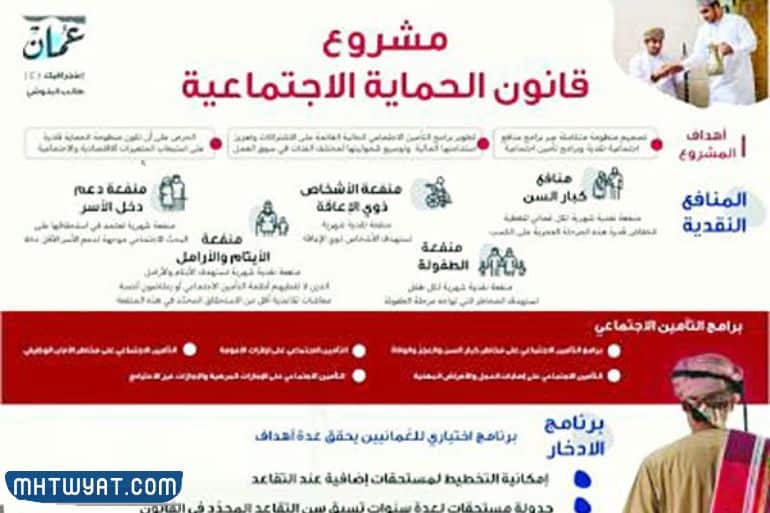 منافع الحماية الاجتماعية في سلطنة عمان