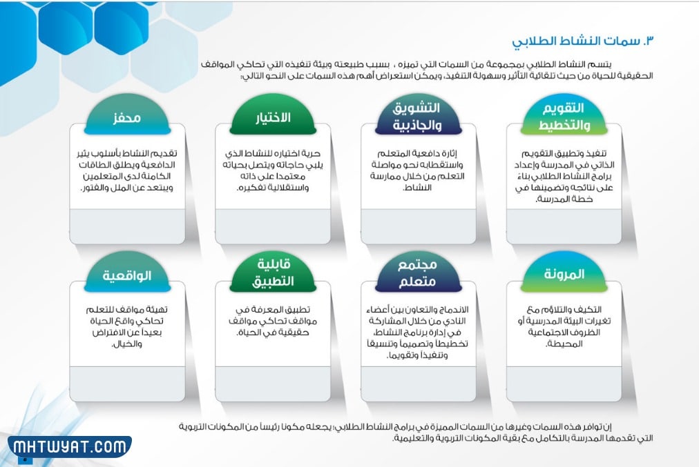 سمات النشاط الطلابي للمرحلة الابتدائية