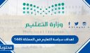 اهداف سياسة التعليم في المملكة العربية السعودية 1448