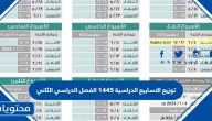 توزيع الاسابيع الدراسية 1447 الفصل الدراسي الثاني