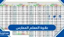 كم علاوة المعلم الممارس في السعودية 1447 ومتى تتوقف