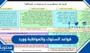 قواعد السلوك والمواظبة لجميع المراحل 1447 وورد جاهزة للتحميل والطباعة