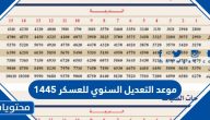 موعد التعديل السنوي للعسكر 1447 / 2025