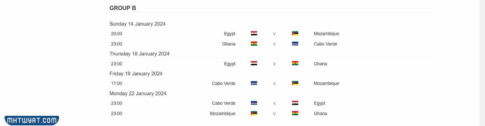 مباريات مصر في امم افريقيا