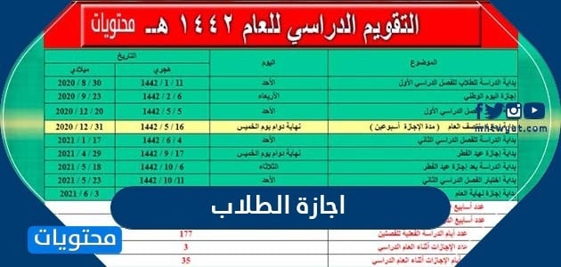 اجازة الطلاب 1446 في السعودية