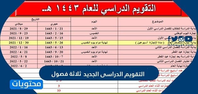 التقويم الدراسي الجديد 1446 ثلاثة فصول