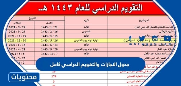 تفاصيل جدول الإجازات والتقويم الدراسي الجديد 1446