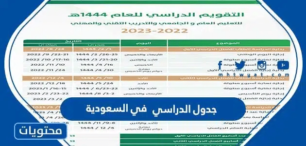 جدول الدراسي 1446 في السعودية بعد التعديل