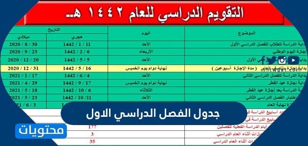 جدول الفصل الدراسي الاول 1446