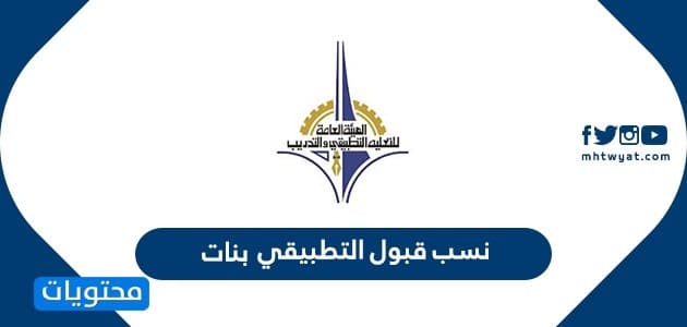 نسب قبول التطبيقي 2025 بنات