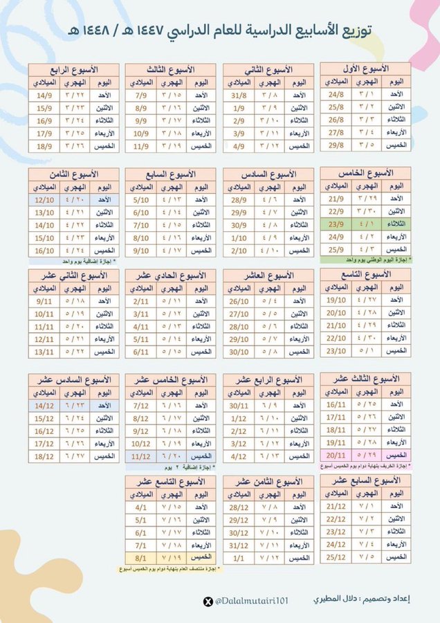 توزيع اسابيع الدراسة 1447