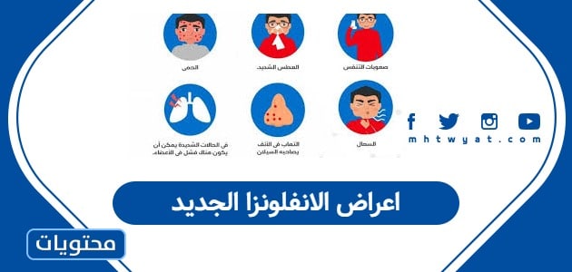 اعراض الانفلونزا الجديدة
