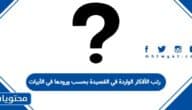 رتب الأفكار الواردة في القصيدة بحسب ورودها في الأبيات
