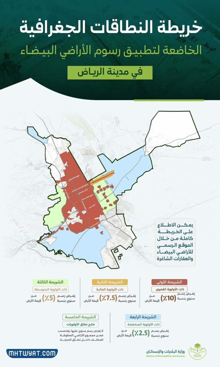 خريطة رسوم الأراضي البيضاء في السعودية