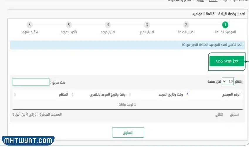 كيفية تقديم على رخصة قيادة في السعودية